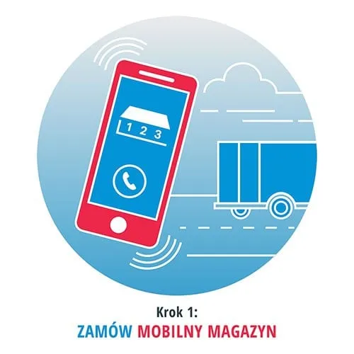 Krok 1 – zamów mobilny magazyn telefonicznie