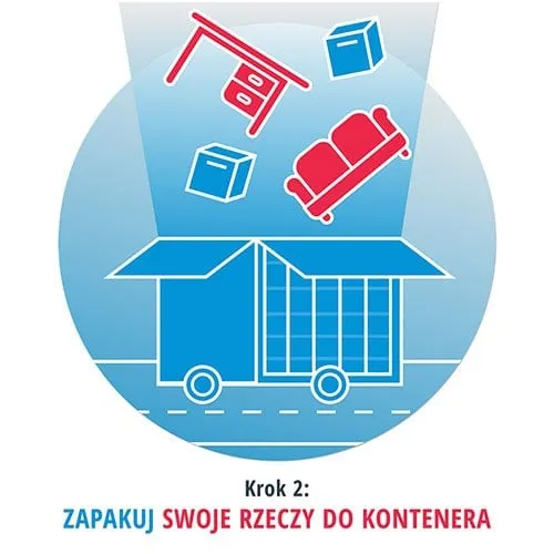 Krok 2 – pakowanie rzeczy do kontenera