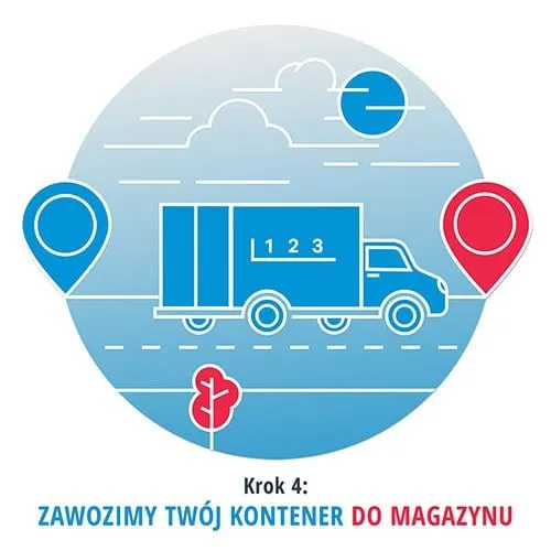Krok 4 – transport kontenera do magazynu